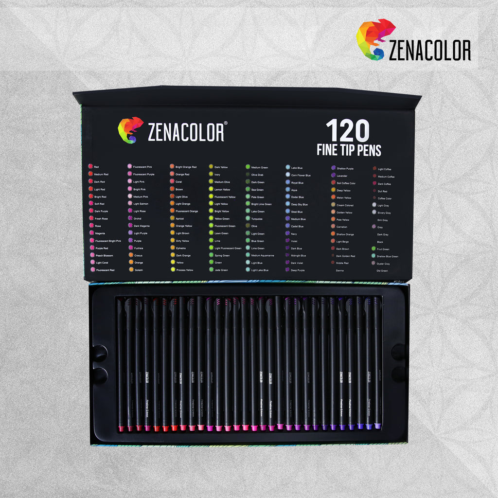  Zenacolor Complete Hand DIY Kits For AdultsGifts For  HerCasting Kit
