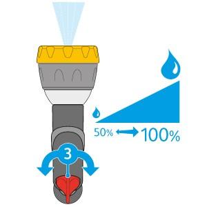 Hozelock 2371 Multi Spray Pro Starter Set