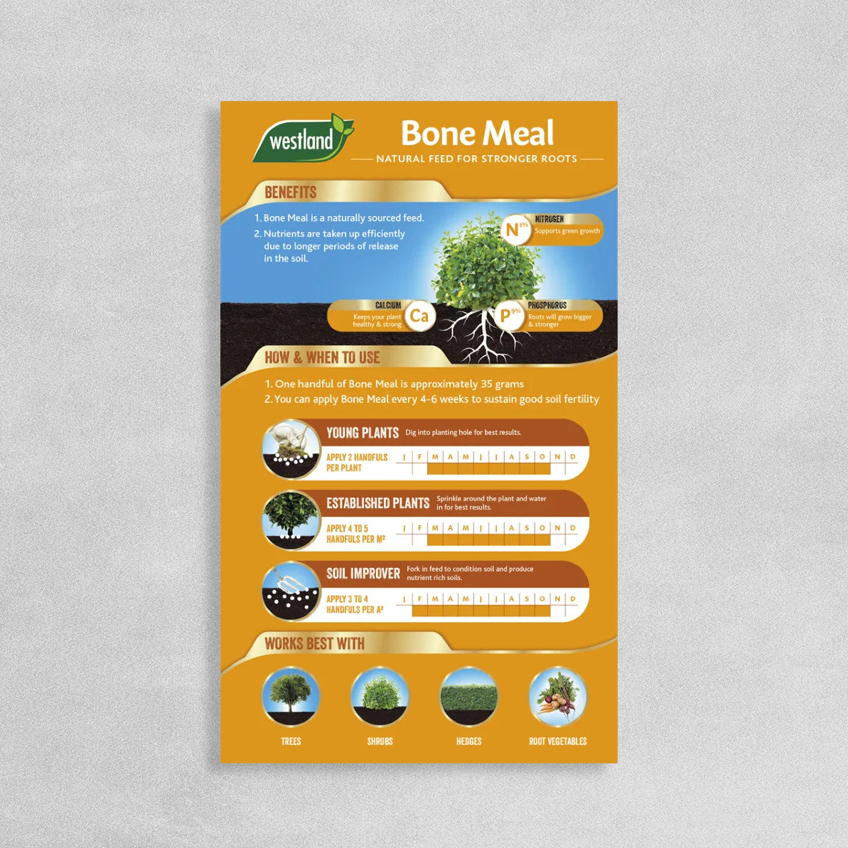 Westland - Bone Meal 1.5KG