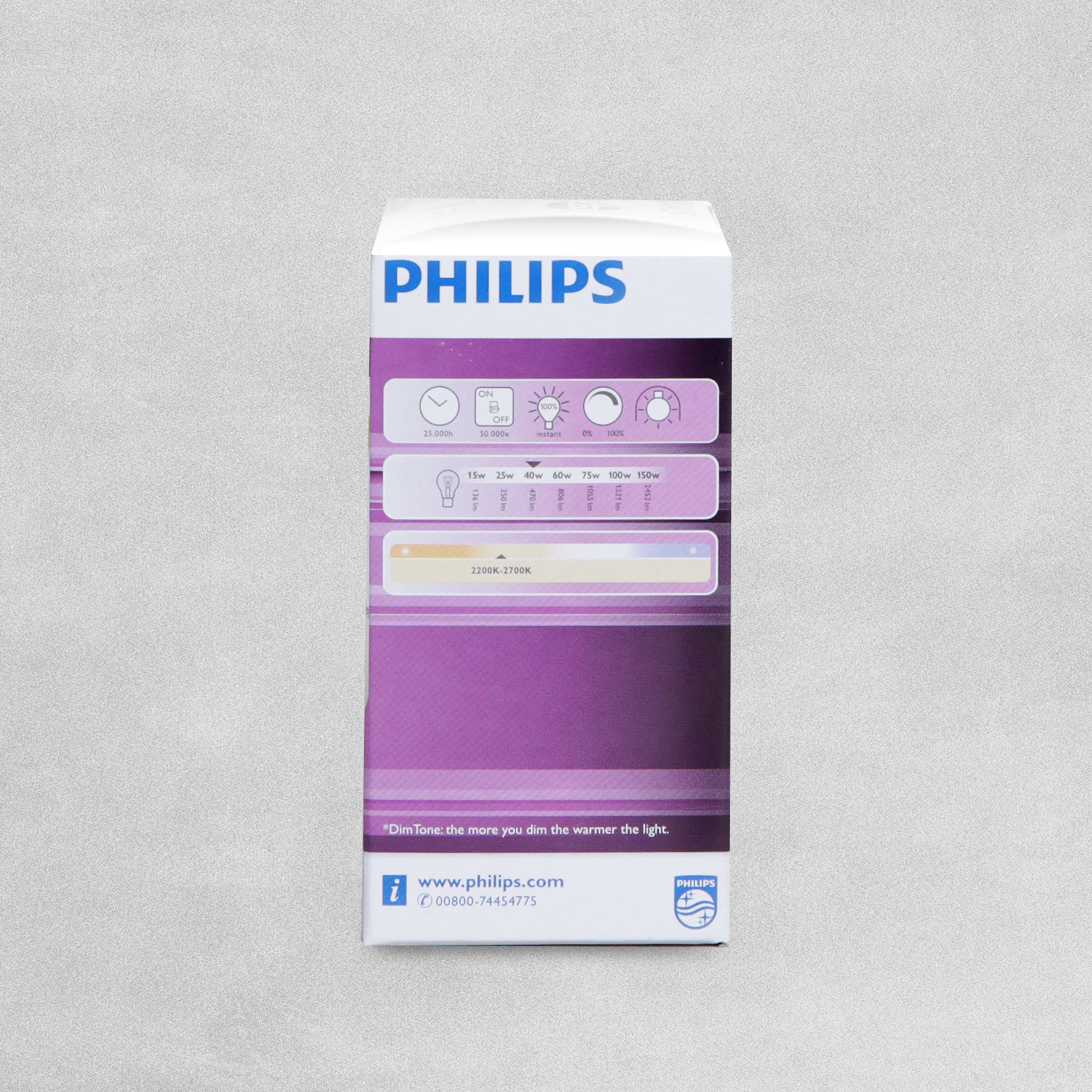 Philips LED luster  6W(replaces 40W) Dimmable.