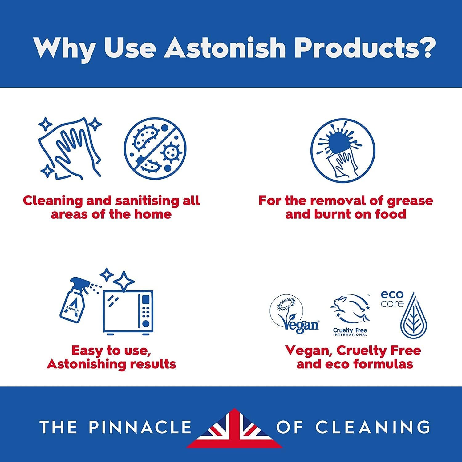 Astonish All in 1 Dishwasher Tablets - Lemon Fresh - 42 tablets