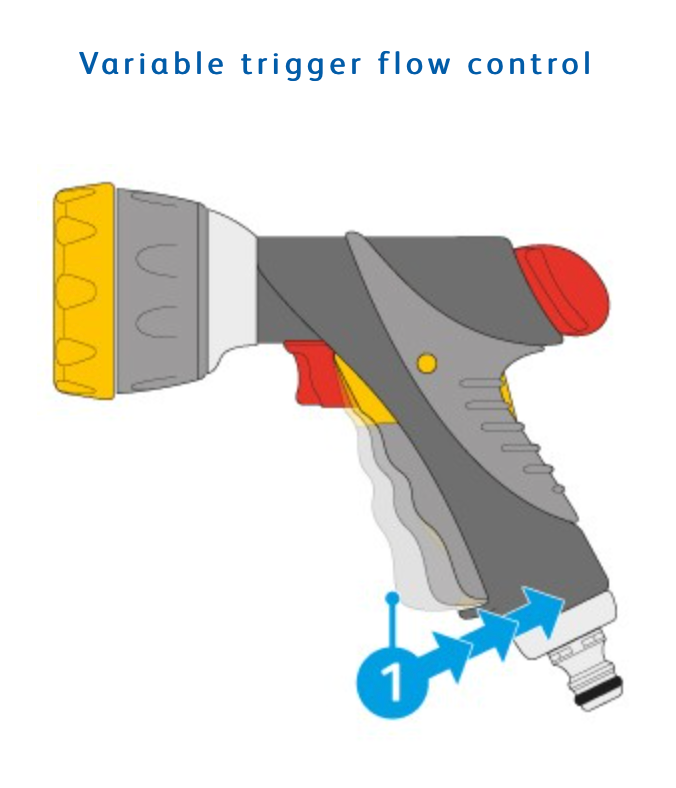 Hozelock 2694 Multi Spray PRO Gun