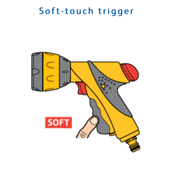 Hozelock 2684 Multi Spray PLUS Gun